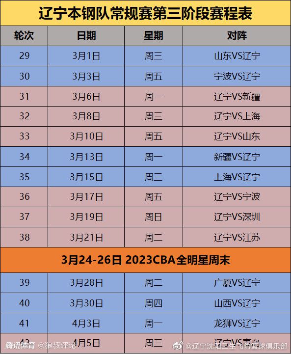 该二片预计拍摄周期三个月，将于明年在全国院线以及电影频道播出